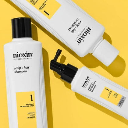 nioxin kit 1 against a yellow background