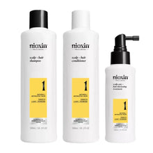 Nioxin System 1 Loyalty Kit