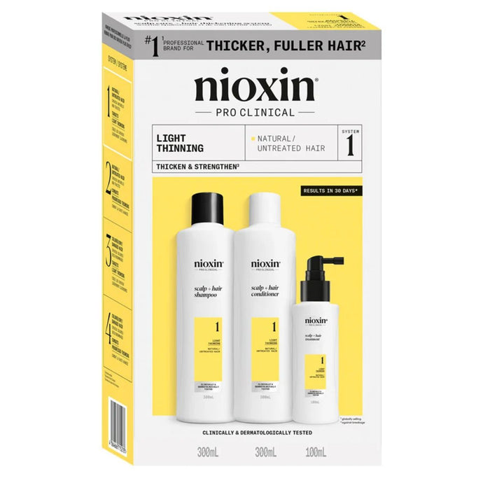 Nioxin System 1 Loyalty Kit