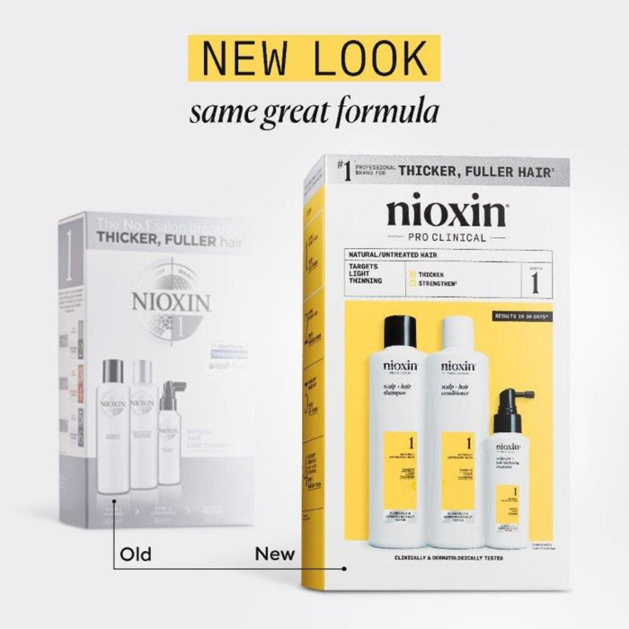 Nioxin System 1 Loyalty Kit