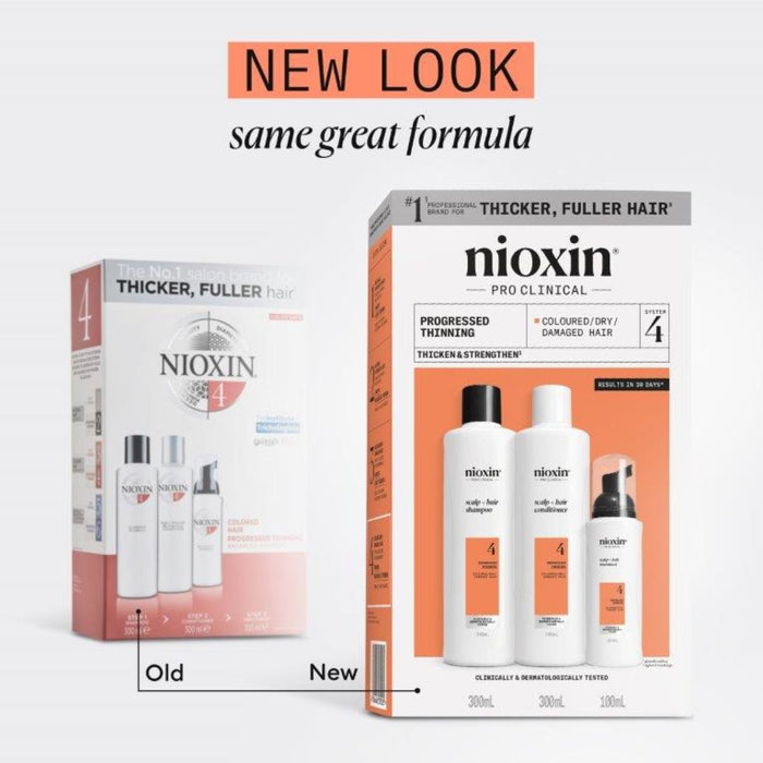 Nioxin System 4 Loyalty Kit