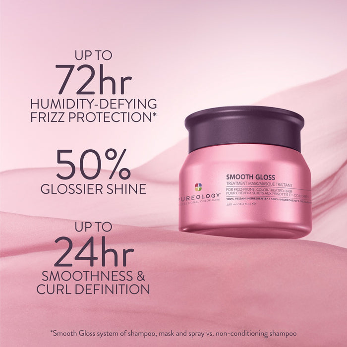 Pureology Smooth Gloss Treatment Mask Travel Size 30ml