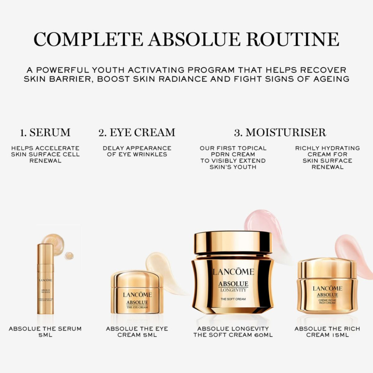 Lancôme Absolue Longevity Gift Set.