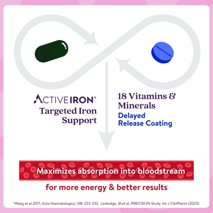 Active Iron Men 14mg + Multivitamin 30 Day Supply