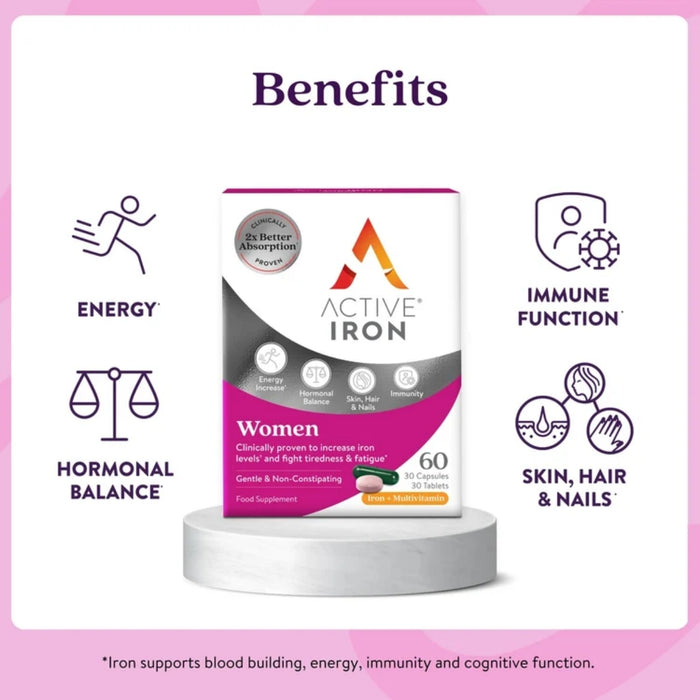 Active Iron Women 17mg + Multivitamin 30 Day Supply