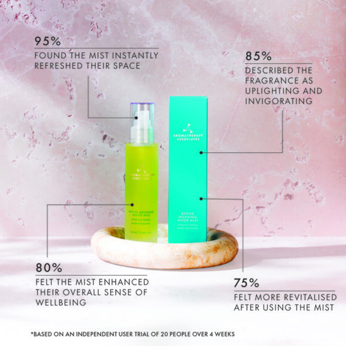 Aromatherapy Associates Revive Morning Mood Mist 100ml