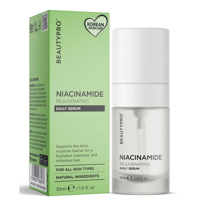 BeautyPro Cica + Niacinamide Blemish Control Serum 30ml