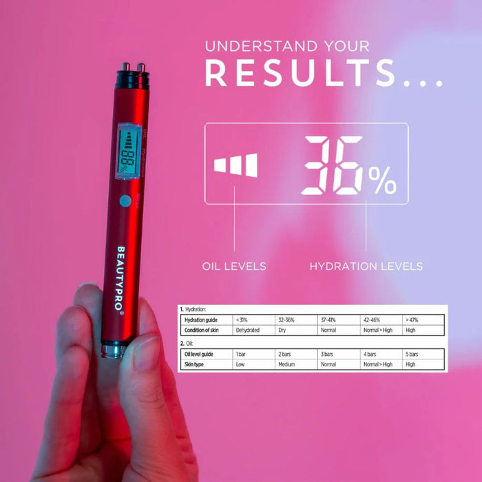 BeautyPro Hydratest Skin Analysis