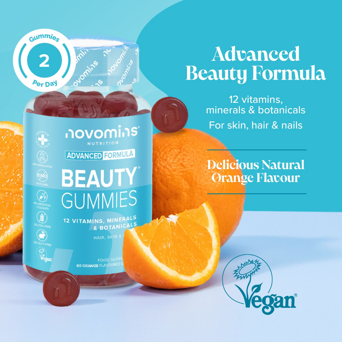 Novomins Beauty Gummies