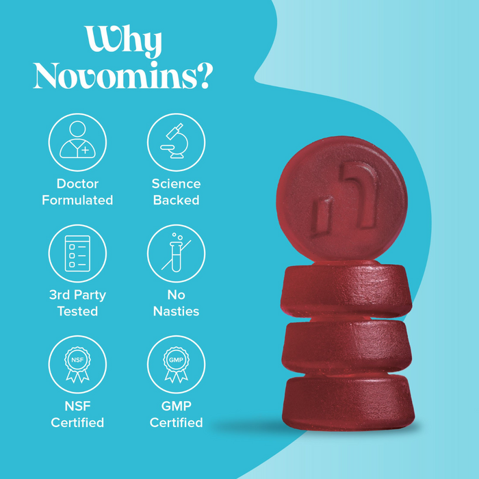 Novomins Beauty Gummies