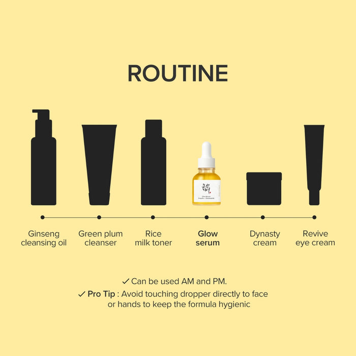 Beauty of Joseon Glow Serum: Propolis + Niacinamide 30ml