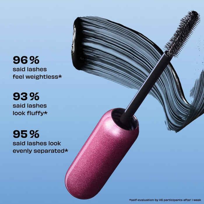 Benefit Bad & Bouncy Badgal Bounce Mascara Booster Set