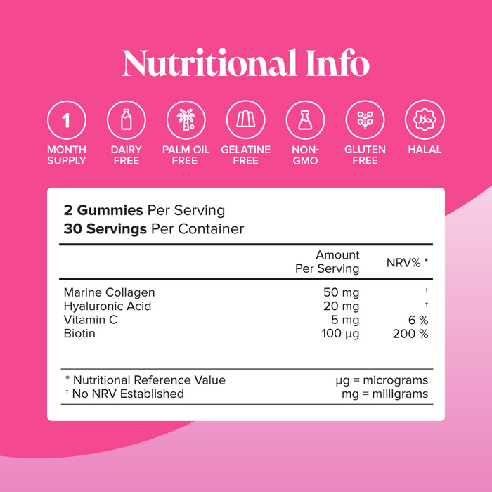 Novomins Collagen Gummies