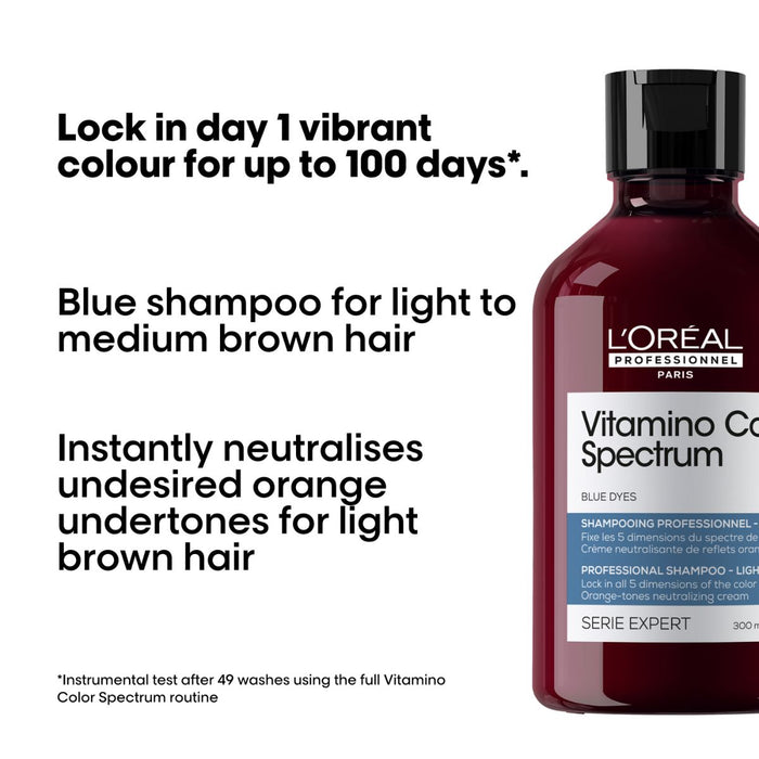 L'Oréal Professionnel Vitamino Color Spectrum Tinted Shampoo-Blue