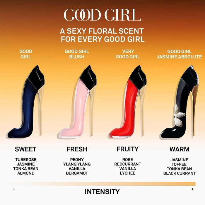 Carolina Herrera Good Girl Jasmine Absolute Eau de Parfum