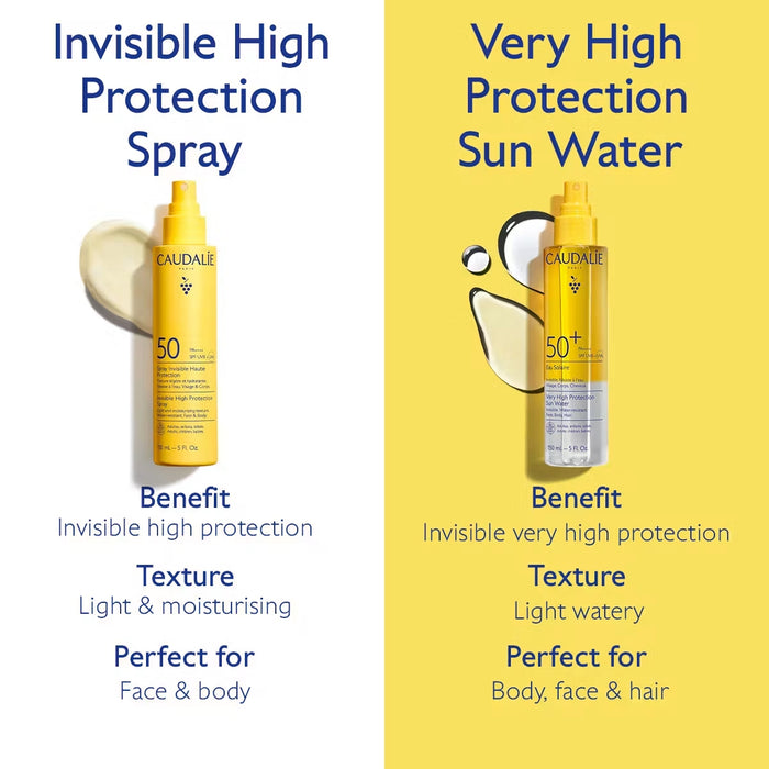 Caudalie Invisible High Protection Spray SPF50 150ml