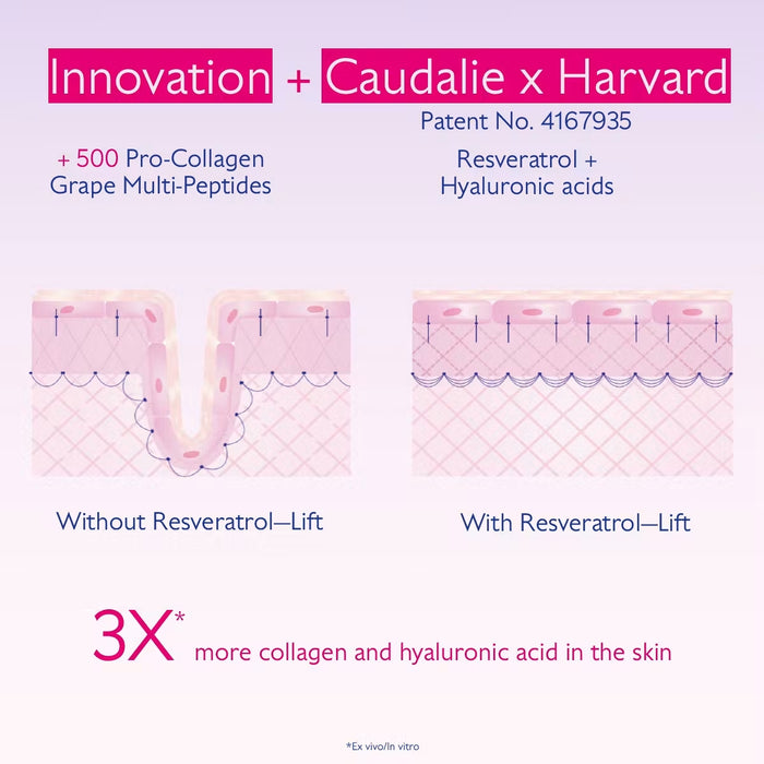 Caudalie Resveratrol-Lift Retinol Alternative Firming Night Cream Refill 50ml
