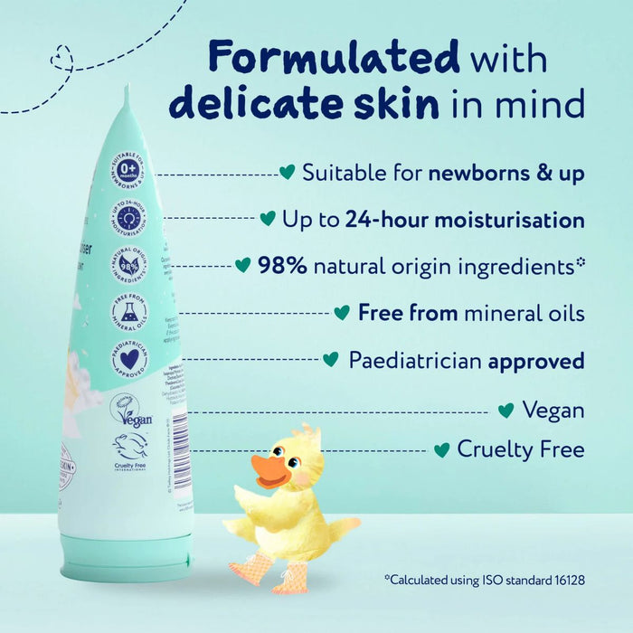 Childs Farm Baby Moisturiser - Baby Soft Scent 200ml