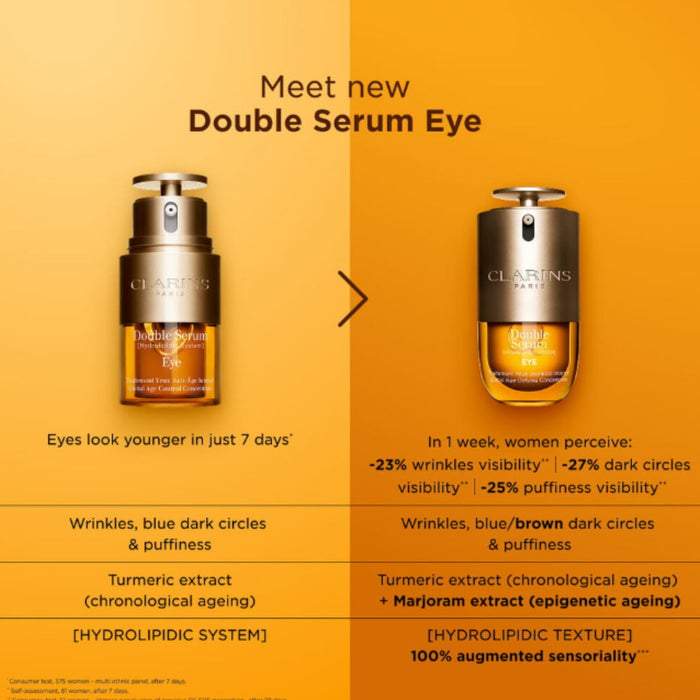 Clarins Double Serum Eye 20ml