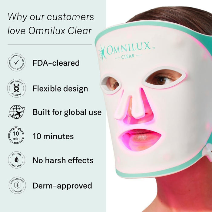 OMNILUX Clear LED Face Mask