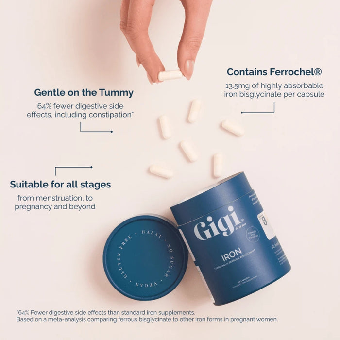 Gigi Supplements Iron Capsules