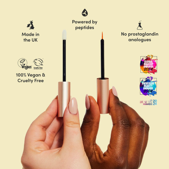 Glow For It Growth Starter Kit