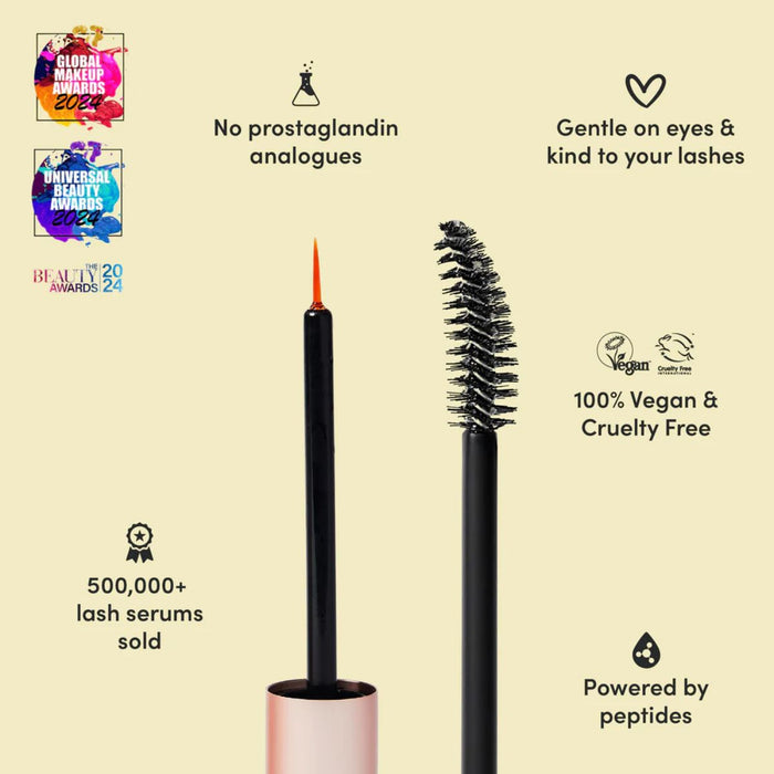 Glow For It Recharge & Grow Edit