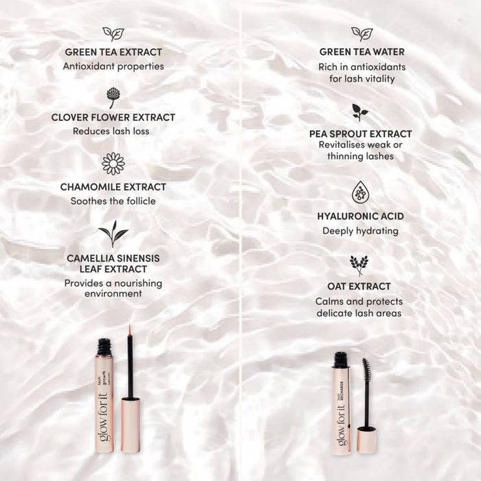 Glow For It Recharge & Grow Edit