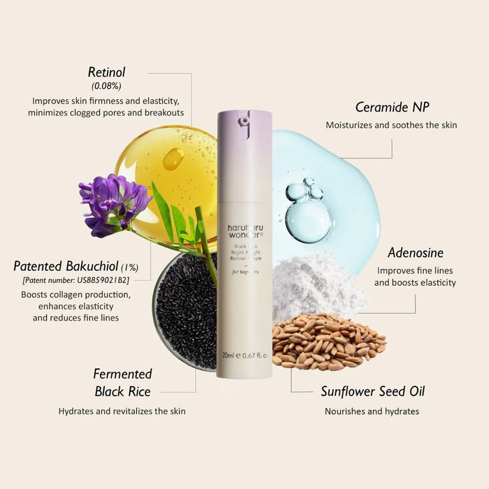 Haru Haru Wonder Black Rice Night Knight Retinol Serum 20ml