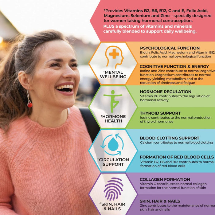 Health & Her Multivitamin for Women Taking Hormonal Contraception