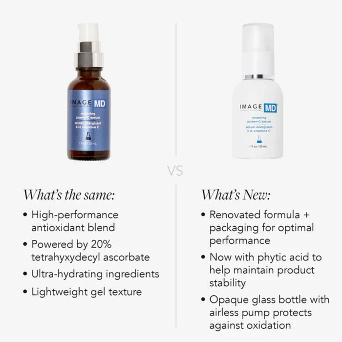 IMAGE Skincare MD Restoring Power-C Serum