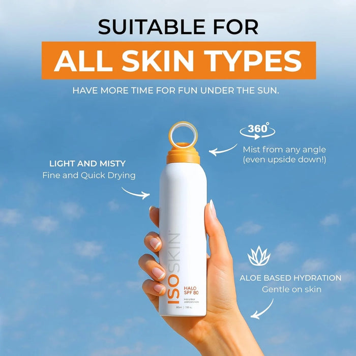 ISOSKIN Halo SPF 