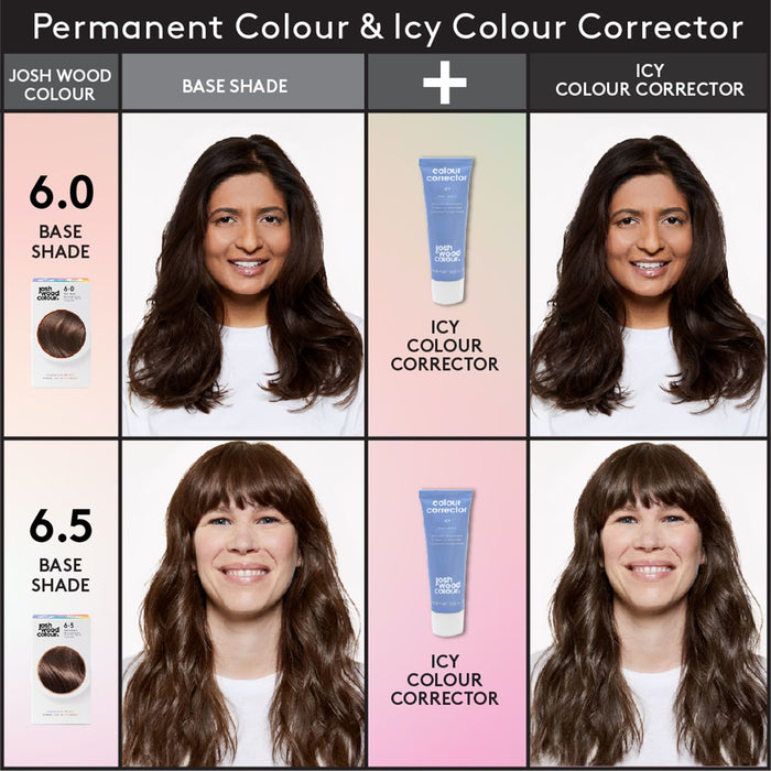 Josh Wood Colour Icy Colour Corrector