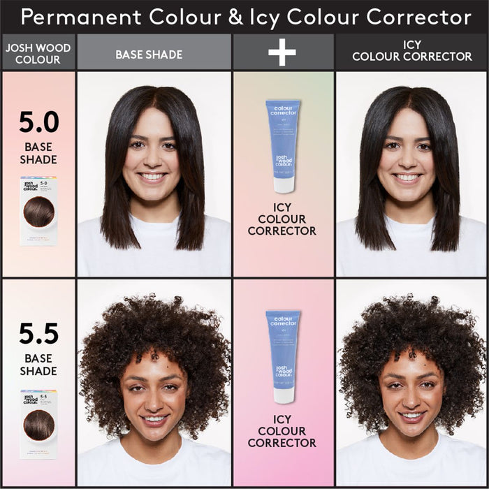 Josh Wood Colour Icy Colour Corrector