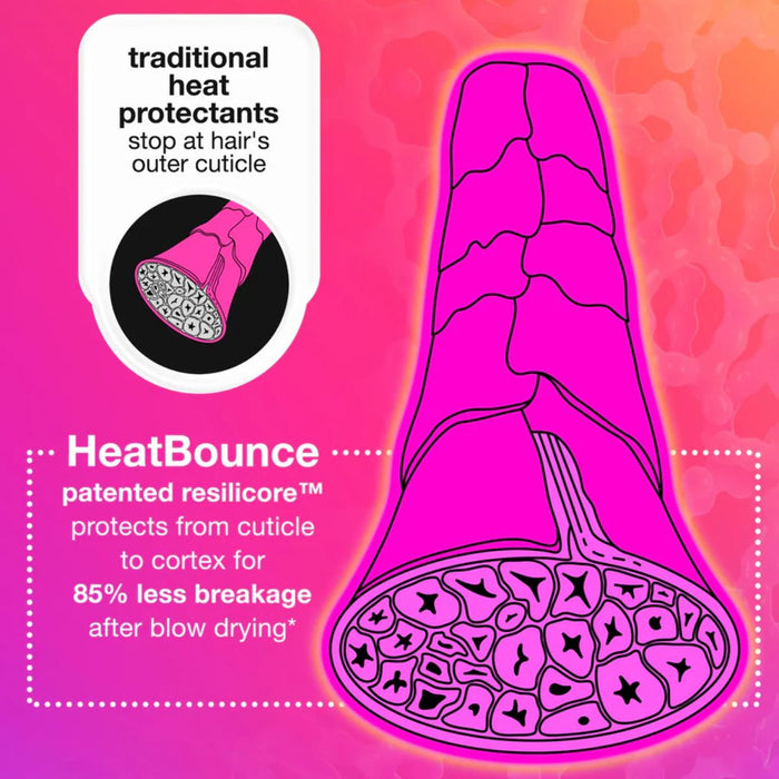 K18 HeatBounce Conditioning Heat Protectant