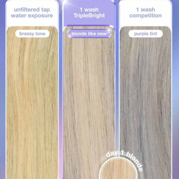 K18 TripleBright Oxidation Defense Purple Shampoo 125ml