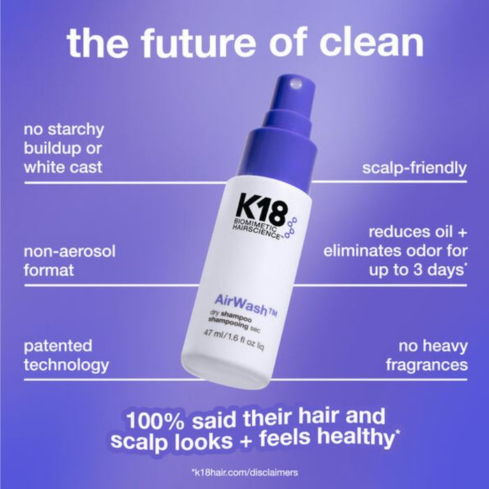 K18 Repair + Refresh Gift Set