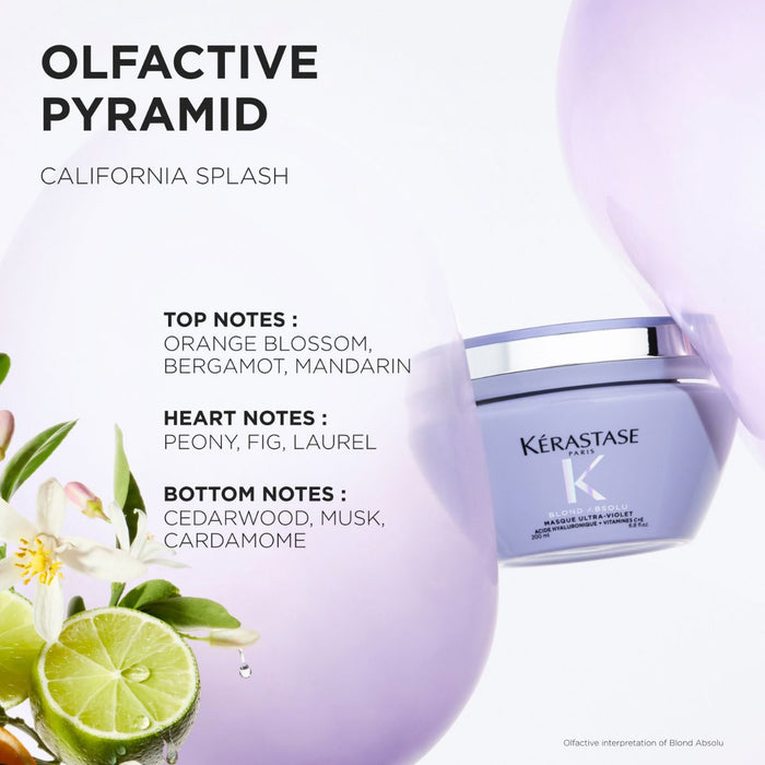 Kérastase Blond Absolu Masque Ultra Violet