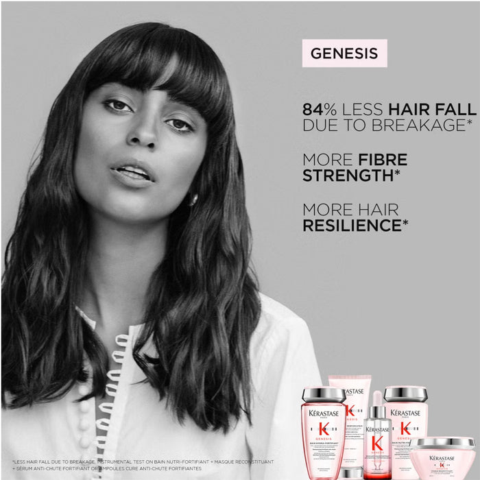 Kérastase Genesis Bain Hydra-Fortifiant 500ml
