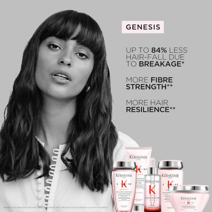 Kérastase Genesis Bain Hydra-Fortifiant Shampoo