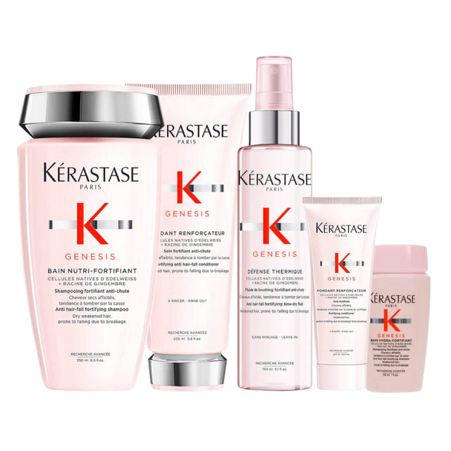 Kérastase Genesis Care & Protect Bundle