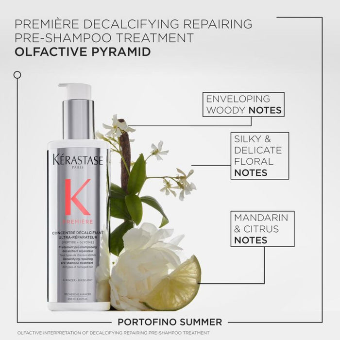 Kérastase Première Decalcifying Repairing Pre-Shampoo Treatment 250ml