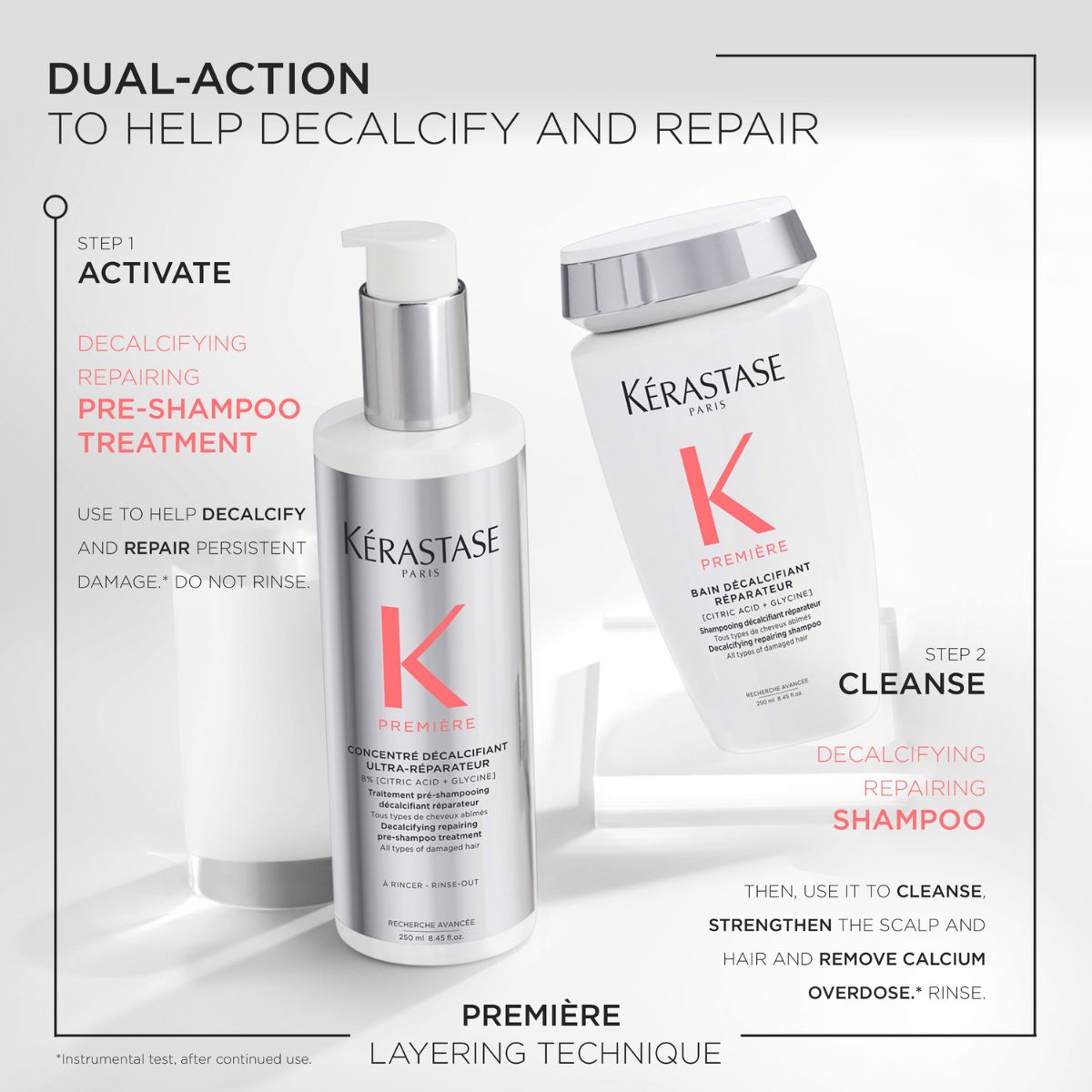 Kérastase Première Decalcifying Repairing Pre-Shampoo & Shampoo Bundle