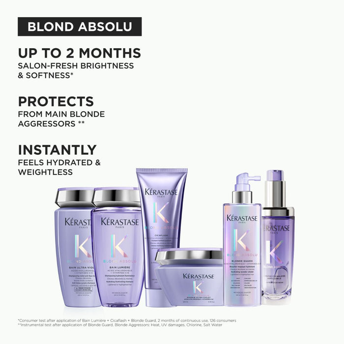 Kérastase Blond Absolu Bain Lumiere Shampoo
