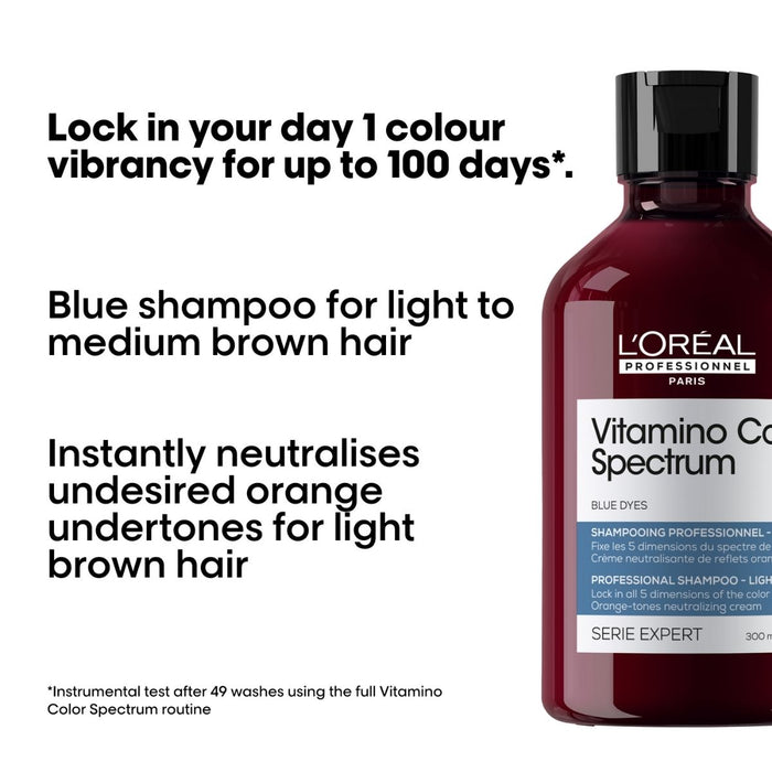 L'Oréal Professionnel Vitamino Color Spectrum Tinted Shampoo-Blue