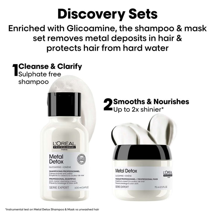 L’Oréal Professionnel Metal Detox Shampoo & Hair Mask Mini Gift Set