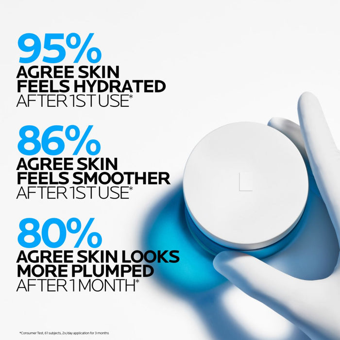 La Roche-Posay Hyalu B5 Suractivated Cream 50ml - NEW