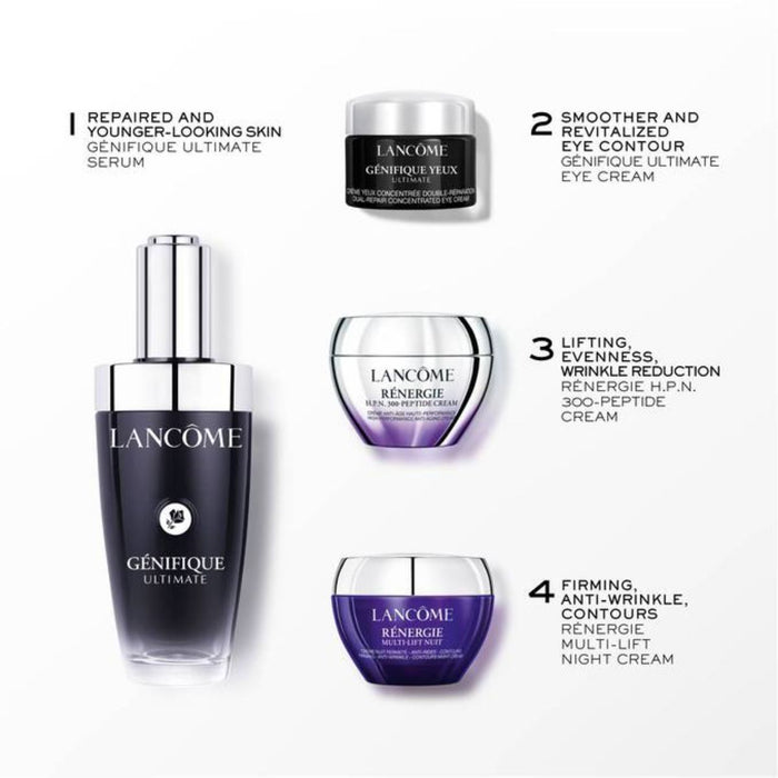 Lancôme Génifique Ultimate Serum Set Day-Night Routine 50ml
