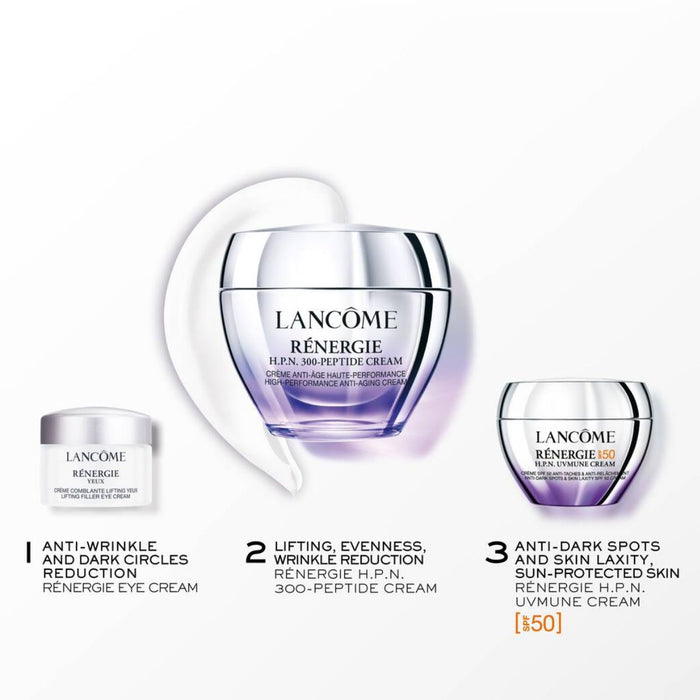 Lancôme Rénergie H.P.N. 300-Peptide Cream Set 50ml