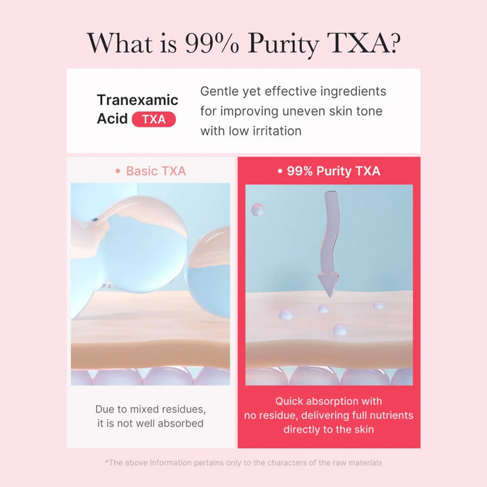 Medicube TXA Niacinamide Capsule Cream 5% 55g.